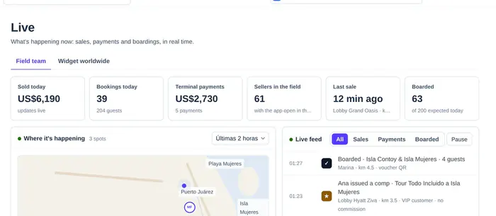Cancún Sailing live dashboard with the sales map