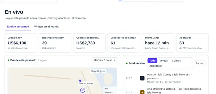 Panel en vivo de Cancún Sailing con el mapa de ventas