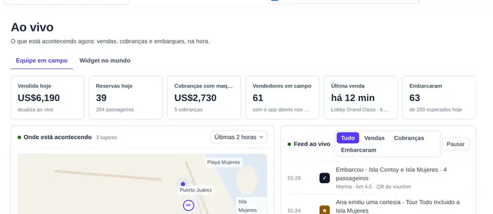 Painel ao vivo da Cancún Sailing com o mapa de vendas